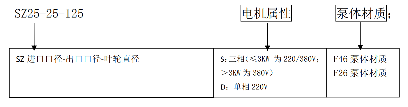 1711087975117128.png SZ.png